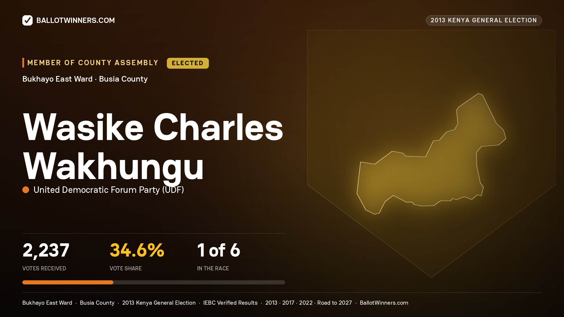WASIKE CHARLES WAKHUNGU, elected Member of County Assembly for BUKHAYO EAST, 2,237 votes, 2013 Kenya general election.