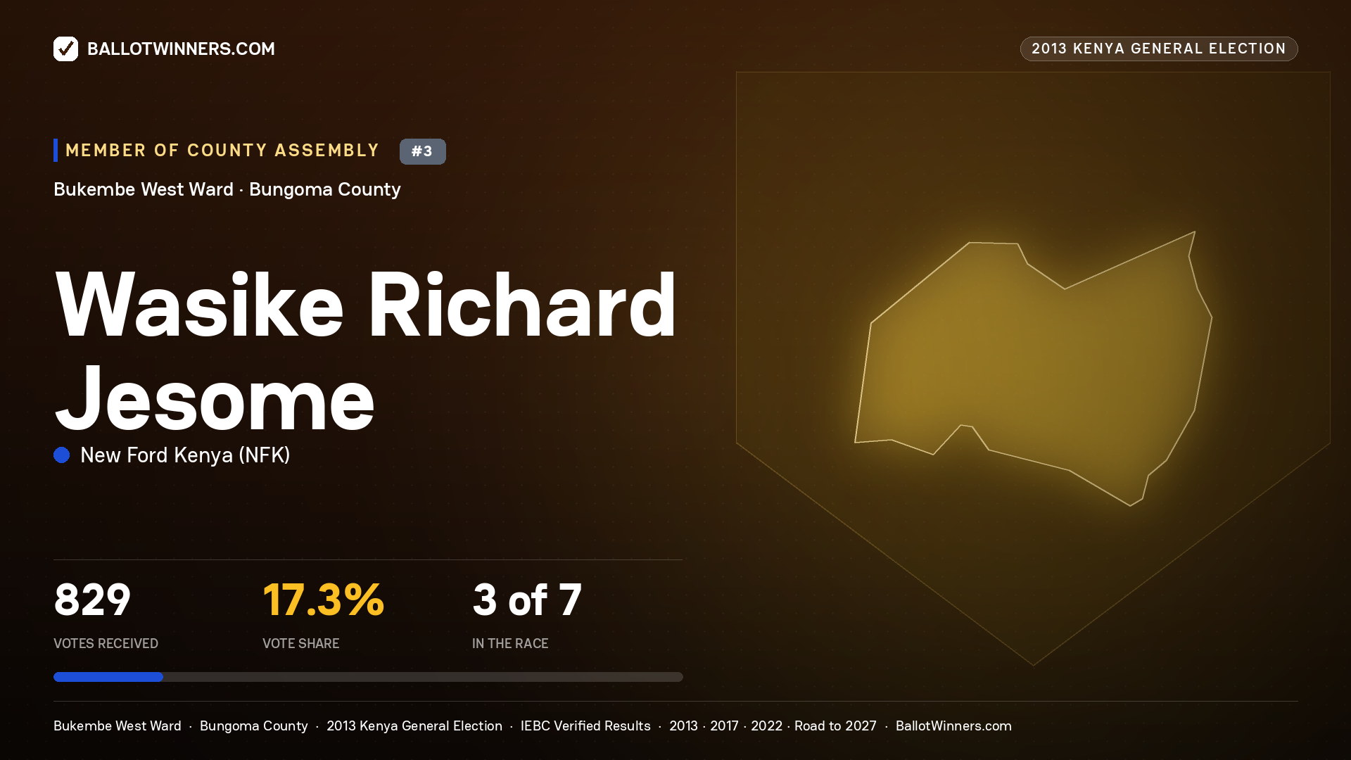 WASIKE RICHARD JESOME, contested Member of County Assembly for BUKEMBE WEST, 829 votes, 2013 Kenya general election.
