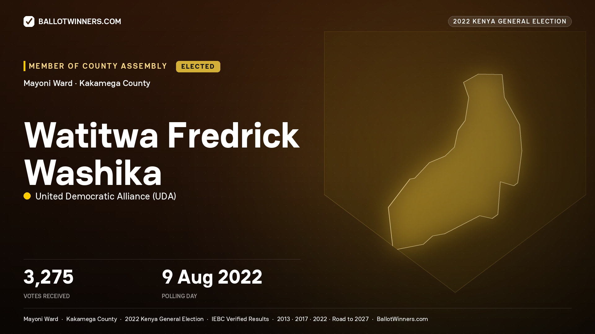Watitwa Fredrick Washika, United Democratic
Alliance, elected Member of County Assembly for Mayoni, 3,275 votes, 2022 Kenya general election.