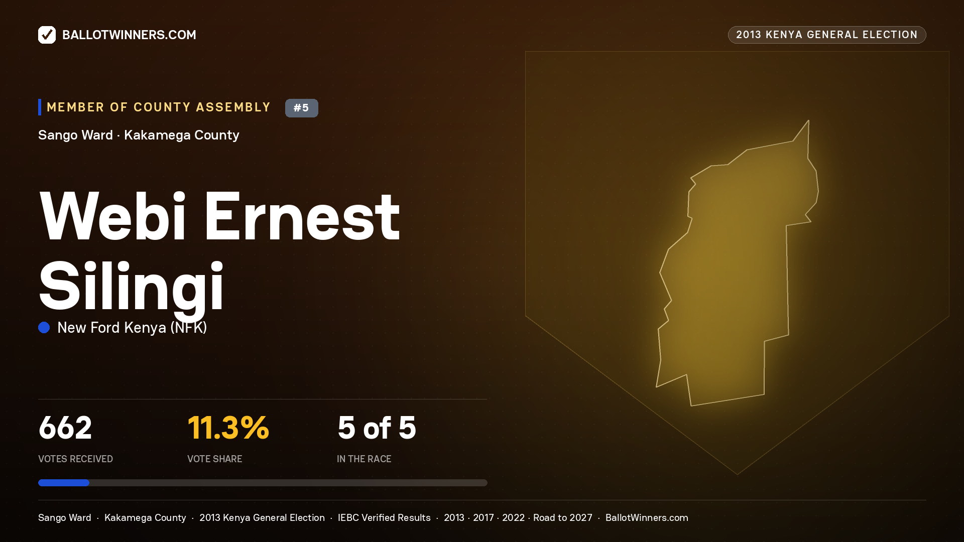 WEBI ERNEST SILINGI, contested Member of County Assembly for SANGO, 662 votes, 2013 Kenya general election.