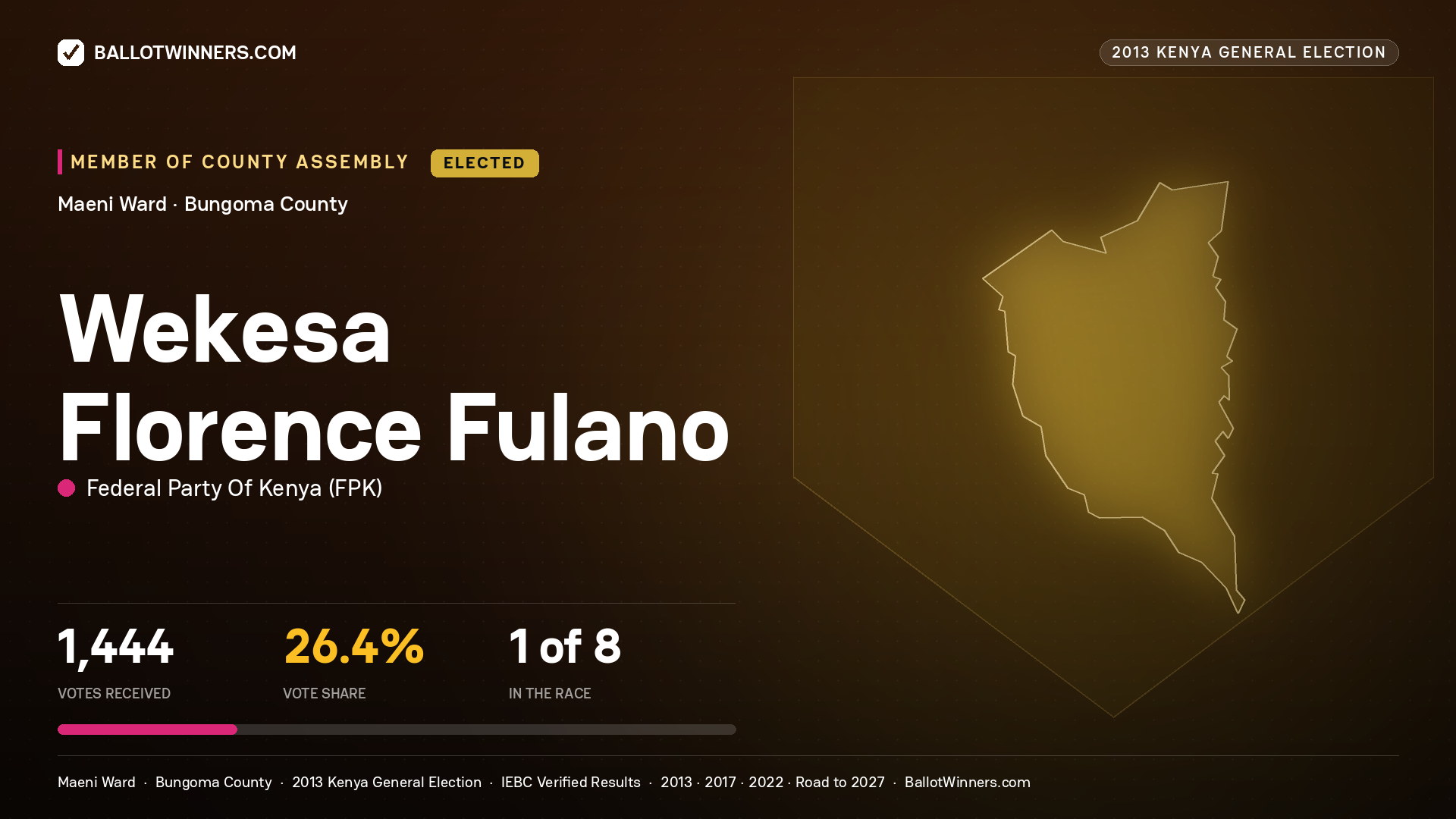WEKESA FLORENCE FULANO, elected Member of County Assembly for MAENI, 1,444 votes, 2013 Kenya general election.