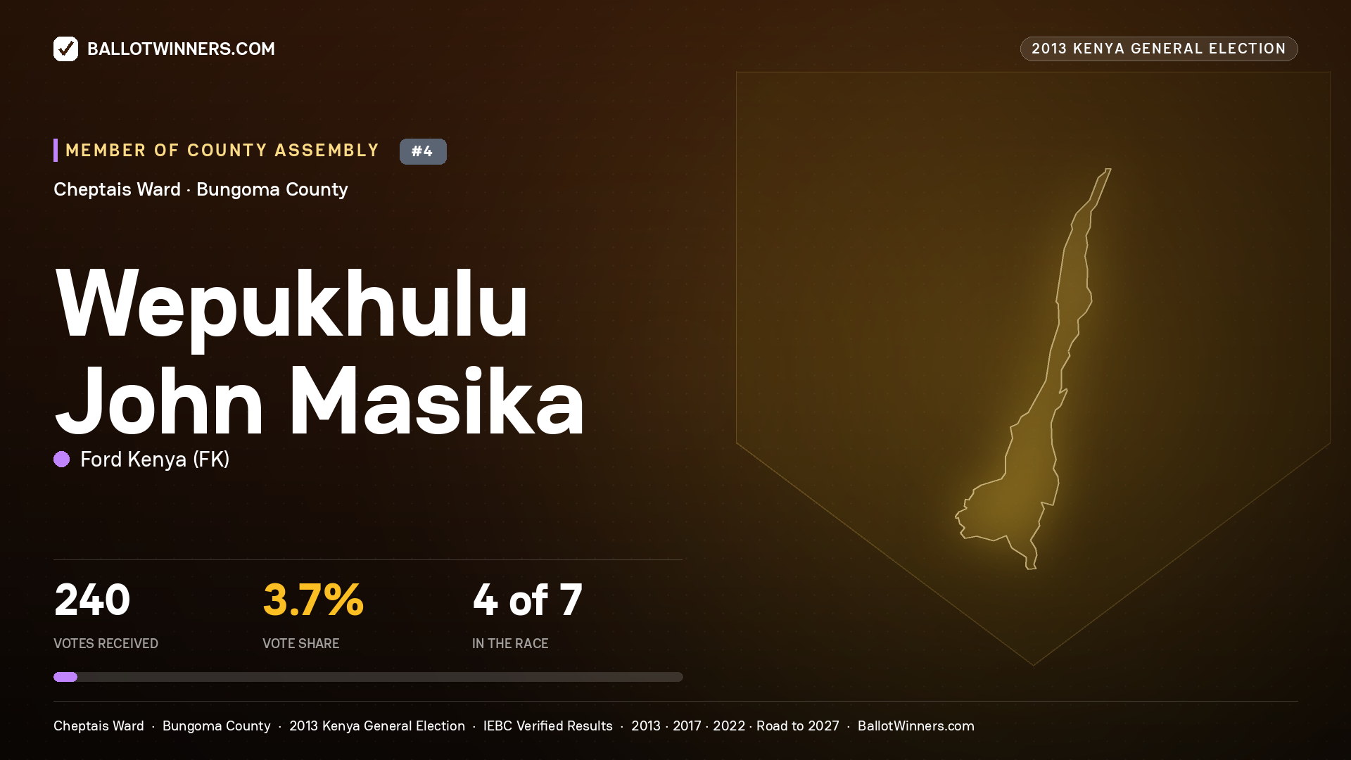 WEPUKHULU JOHN MASIKA, contested Member of County Assembly for CHEPTAIS, 240 votes, 2013 Kenya general election.