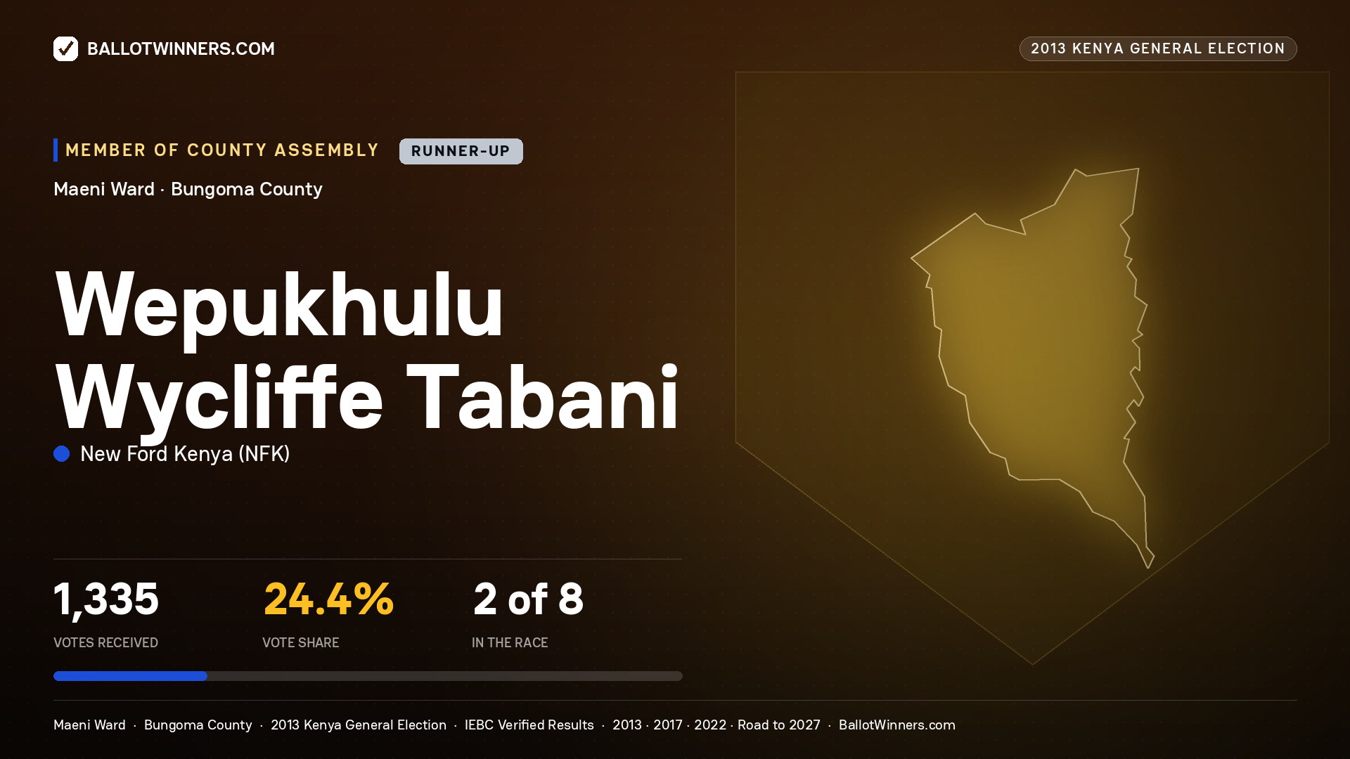 WEPUKHULU WYCLIFFE
TABANI, contested Member of County Assembly for MAENI, 1,335 votes, 2013 Kenya general election.