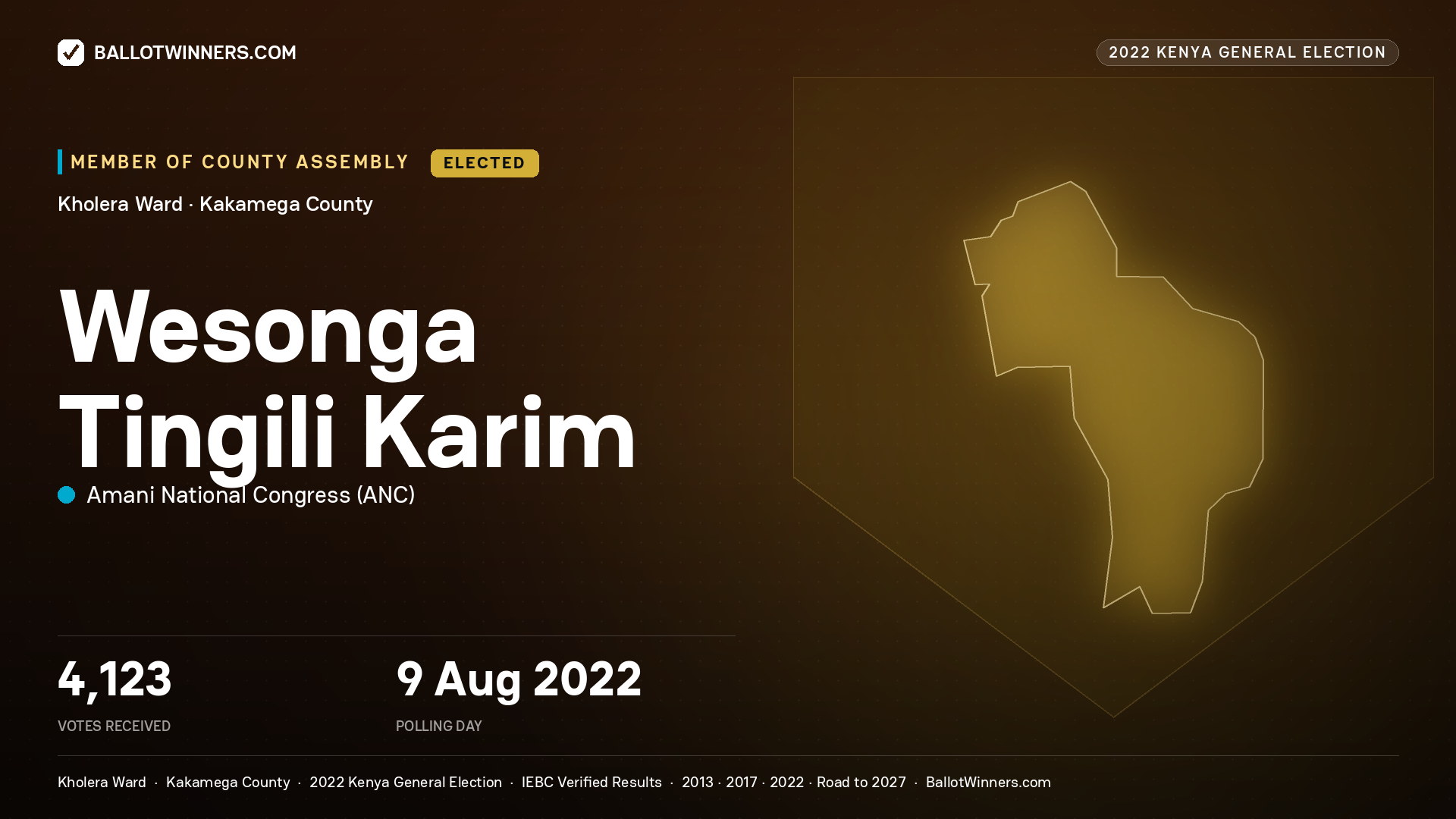 Wesonga Tingili Karim, Amani National Congress, elected Member of County Assembly for Kholera, 4,123 votes, 2022 Kenya general election.