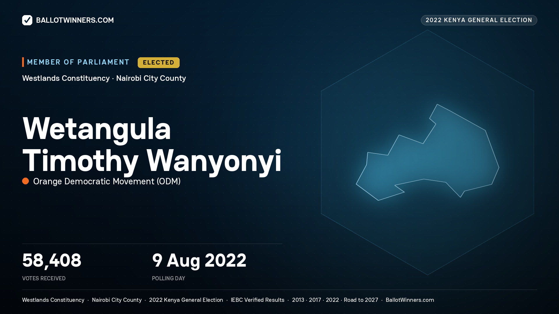 Wetangula Timothy Wanyonyi, Orange Democratic Movement, elected Member of Parliament for Westlands, 58,408 votes, 2022 Kenya general election.