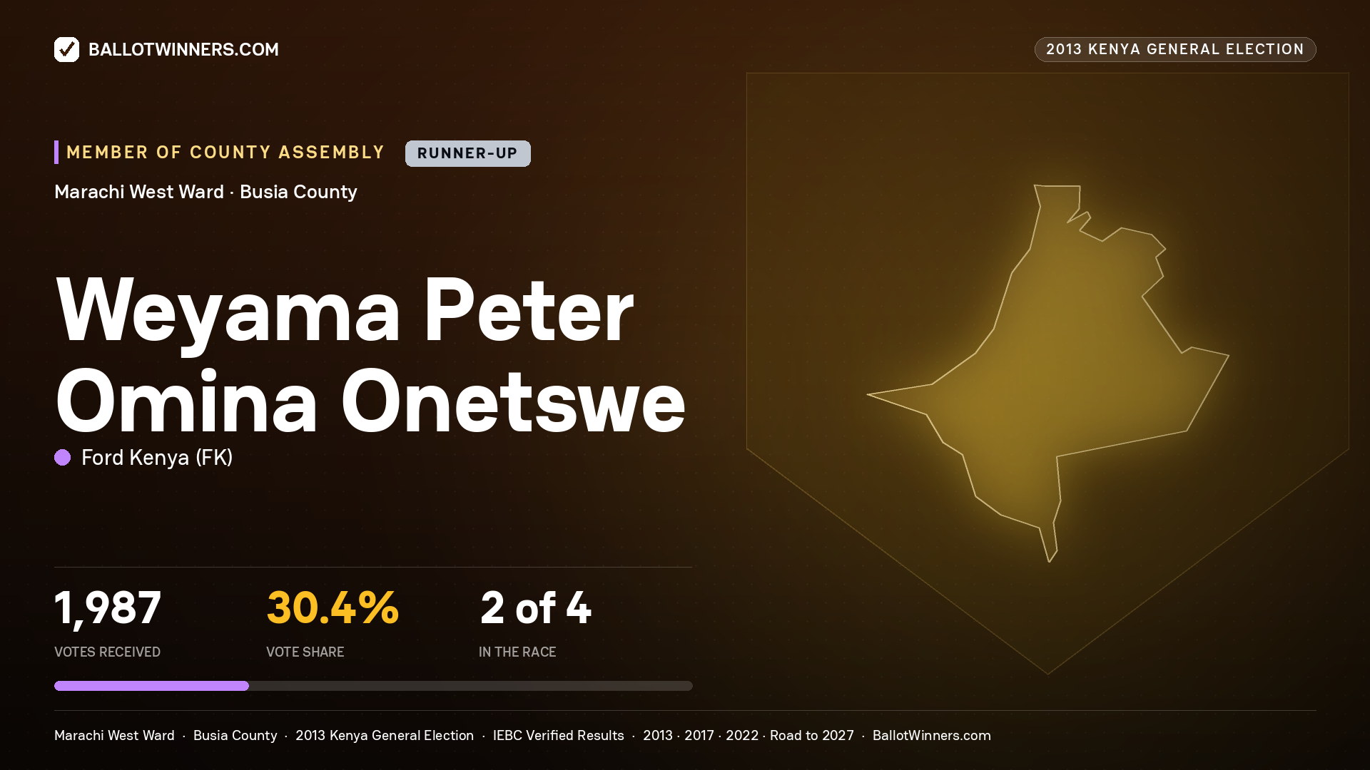 WEYAMA PETER OMINA
ONETSWE, contested Member of County Assembly for MARACHI WEST, 1,987 votes, 2013 Kenya general election.