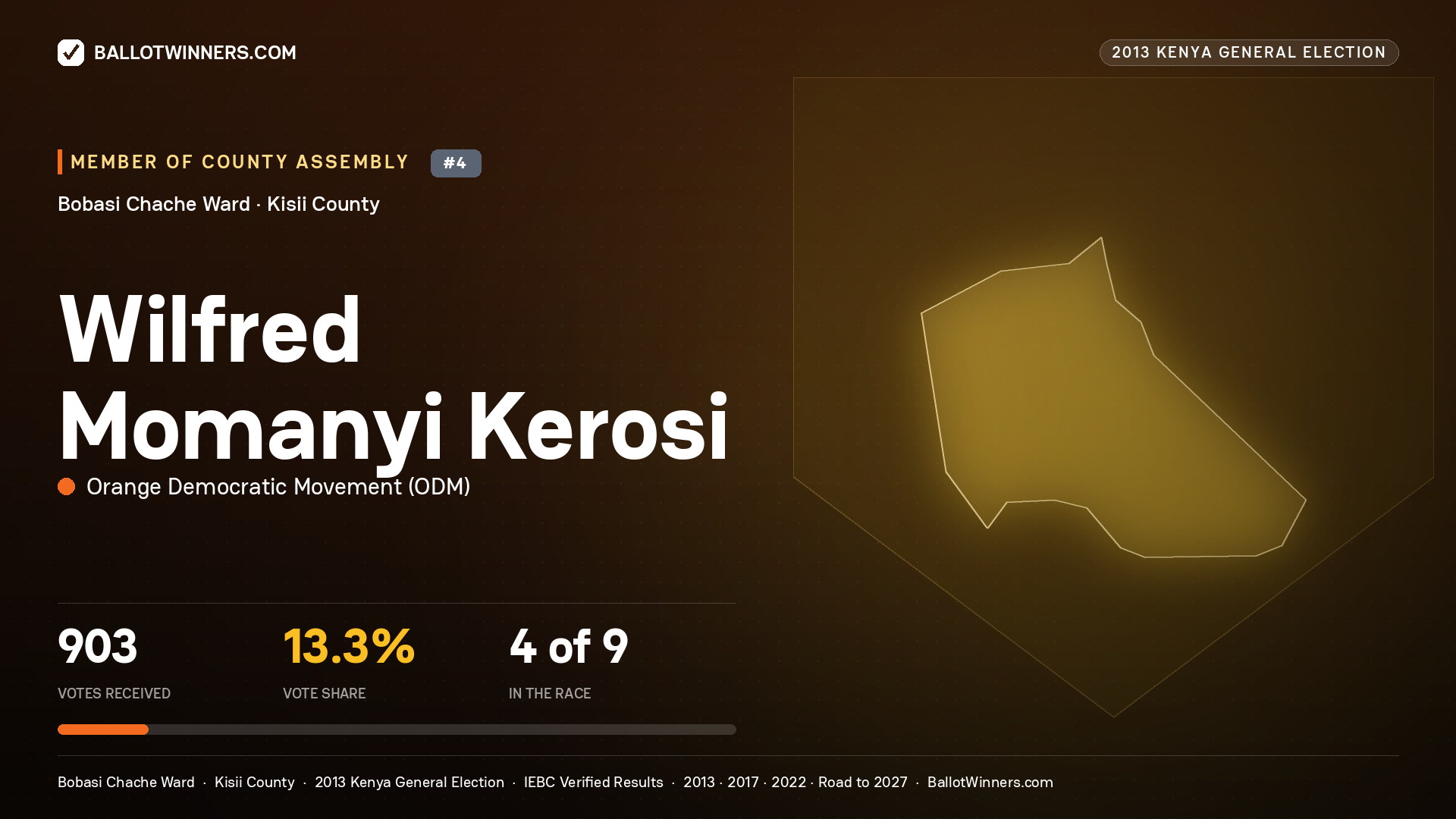 WILFRED MOMANYI KEROSI, contested Member of County Assembly for BOBASI CHACHE, 903 votes, 2013 Kenya general election.