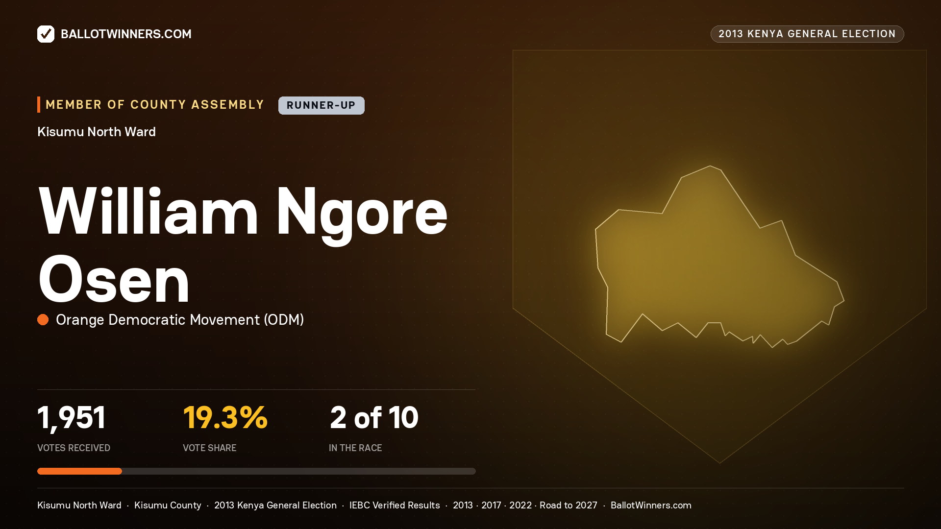 WILLIAM NGORE OSEN, contested Member of County Assembly for KISUMU NORTH, 1,951 votes, 2013 Kenya general election.