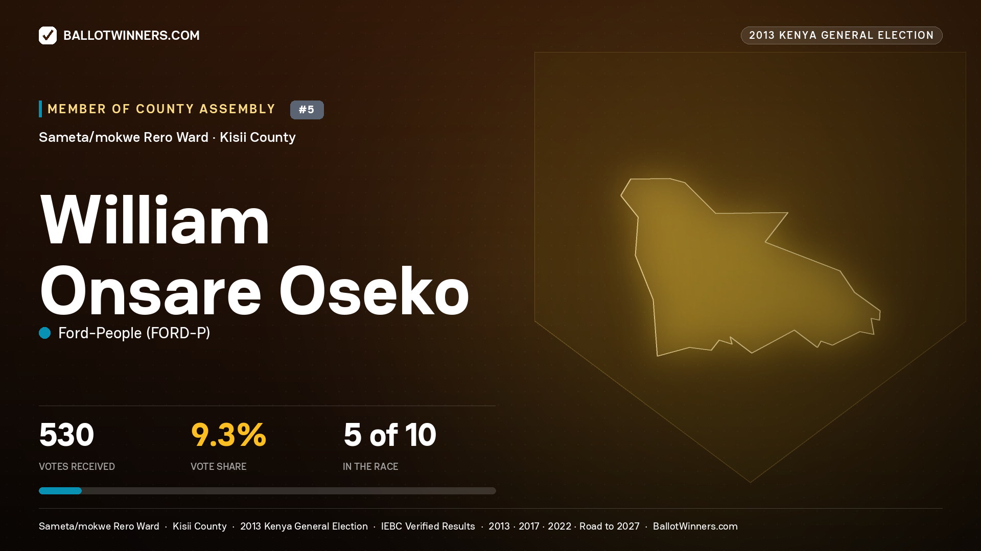 WILLIAM ONSARE OSEKO, contested Member of County Assembly for SAMETA/MOKWE RERO, 530 votes, 2013 Kenya general election.
