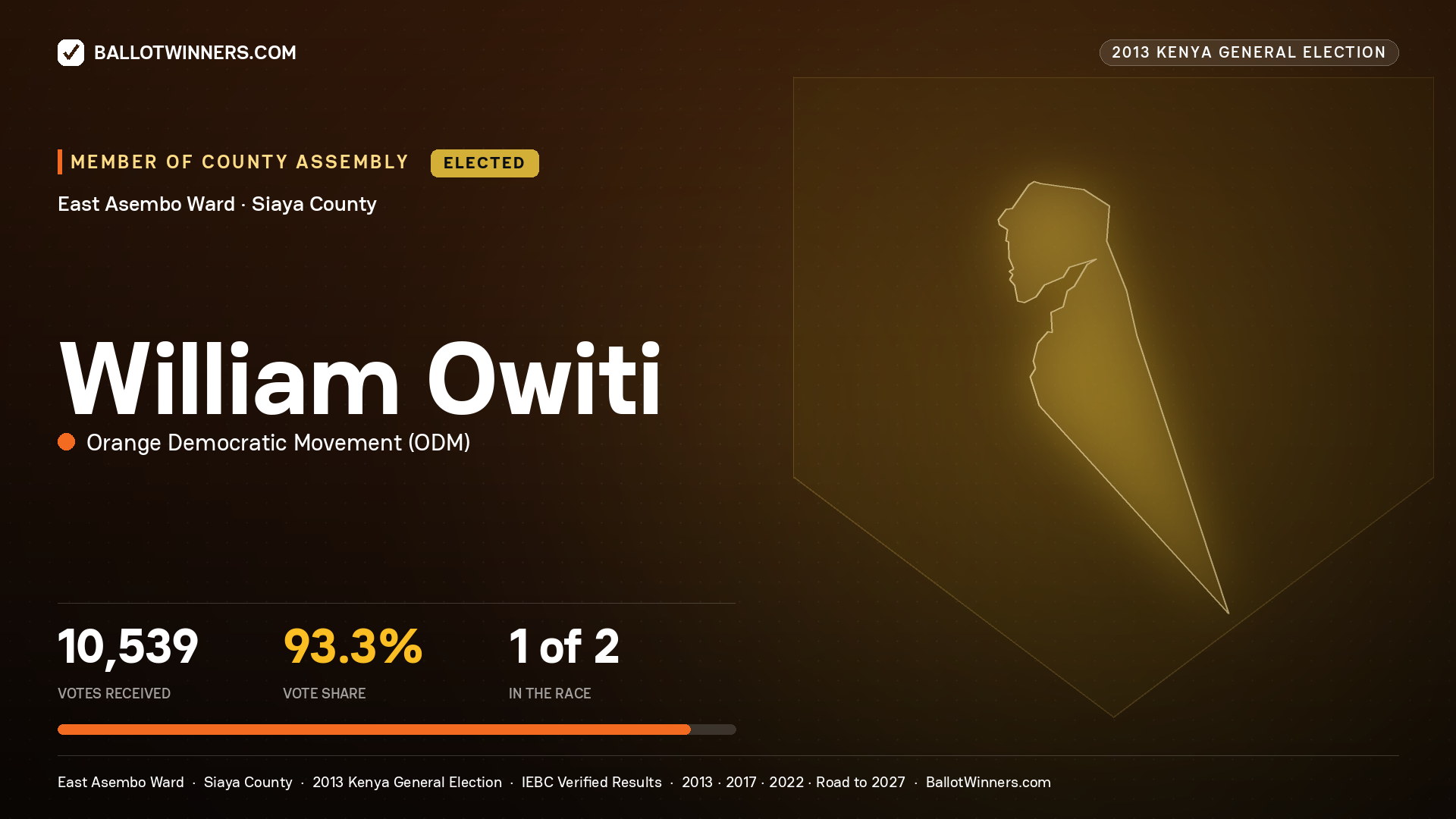 WILLIAM OWITI, elected Member of County Assembly for EAST ASEMBO, 10,539 votes, 2013 Kenya general election.