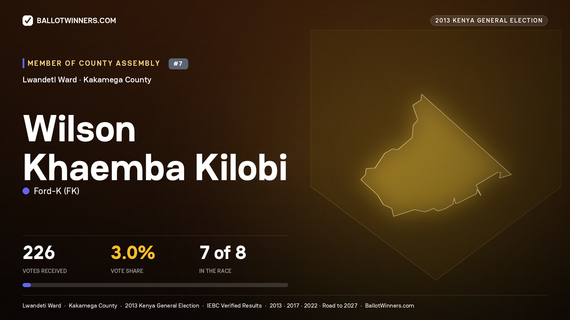 WILSON KHAEMBA KILOBI, contested Member of County Assembly for LWANDETI, 226 votes, 2013 Kenya general election.