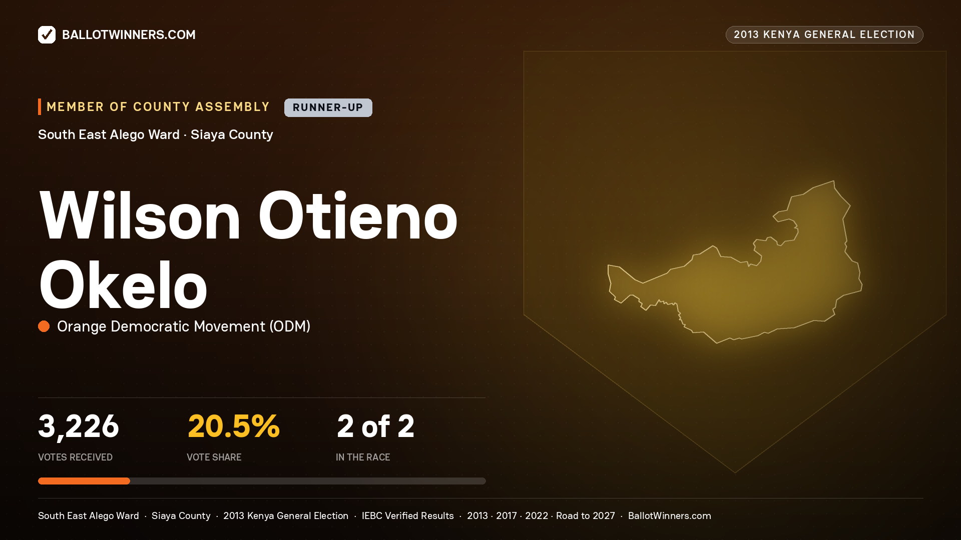 WILSON OTIENO OKELO, contested Member of County Assembly for SOUTH EAST ALEGO, 3,226 votes, 2013 Kenya general election.