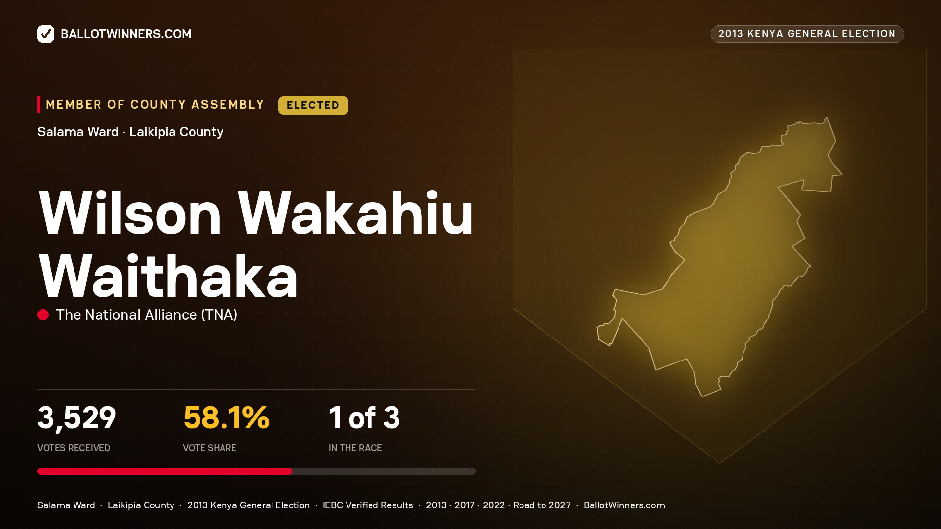 WILSON WAKAHIU WAITHAKA, elected Member of County Assembly for SALAMA, 3,529 votes, 2013 Kenya general election.
