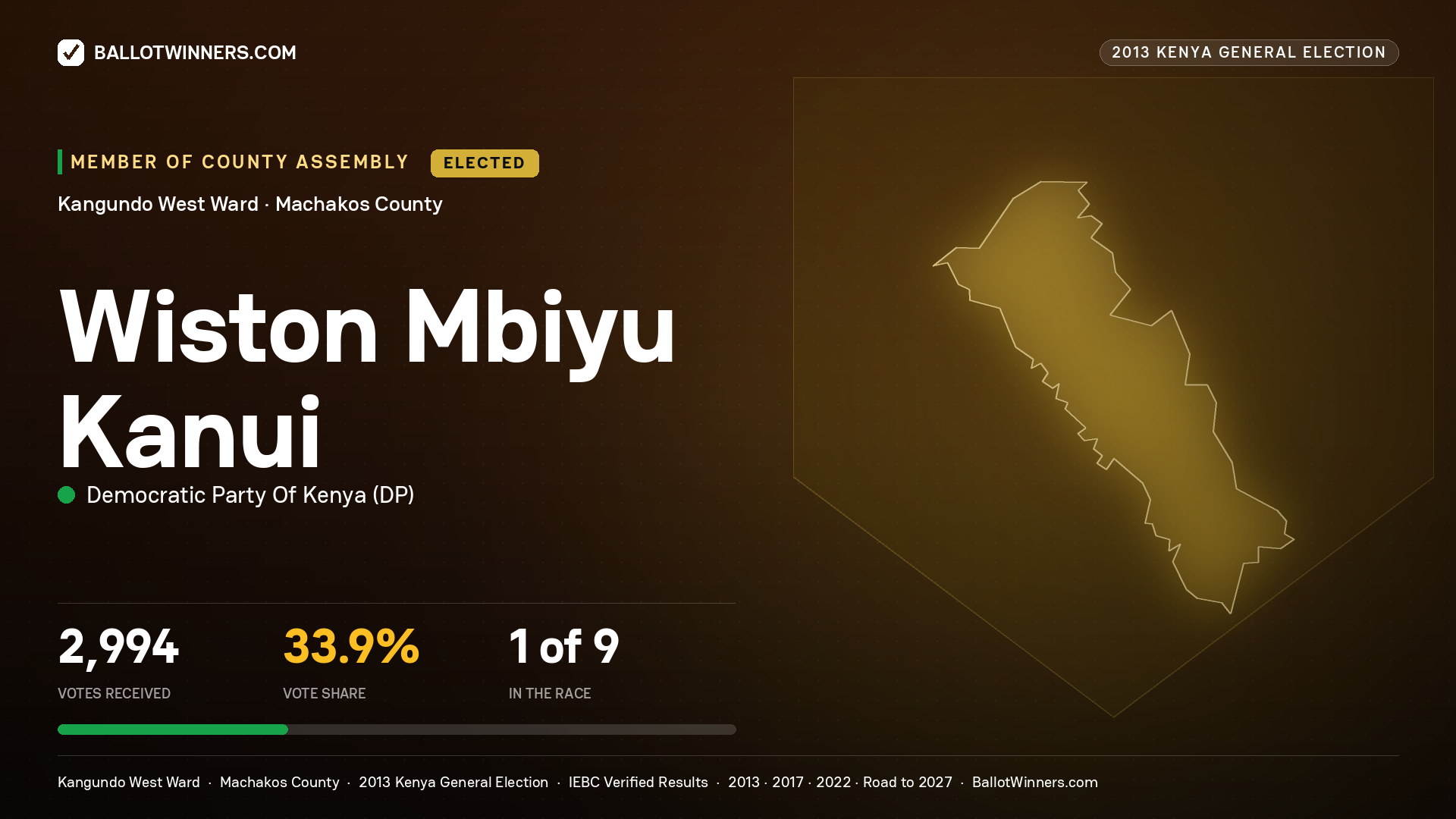 WISTON MBIYU KANUI, elected Member of County Assembly for KANGUNDO
WEST, 2,994 votes, 2013 Kenya general election.