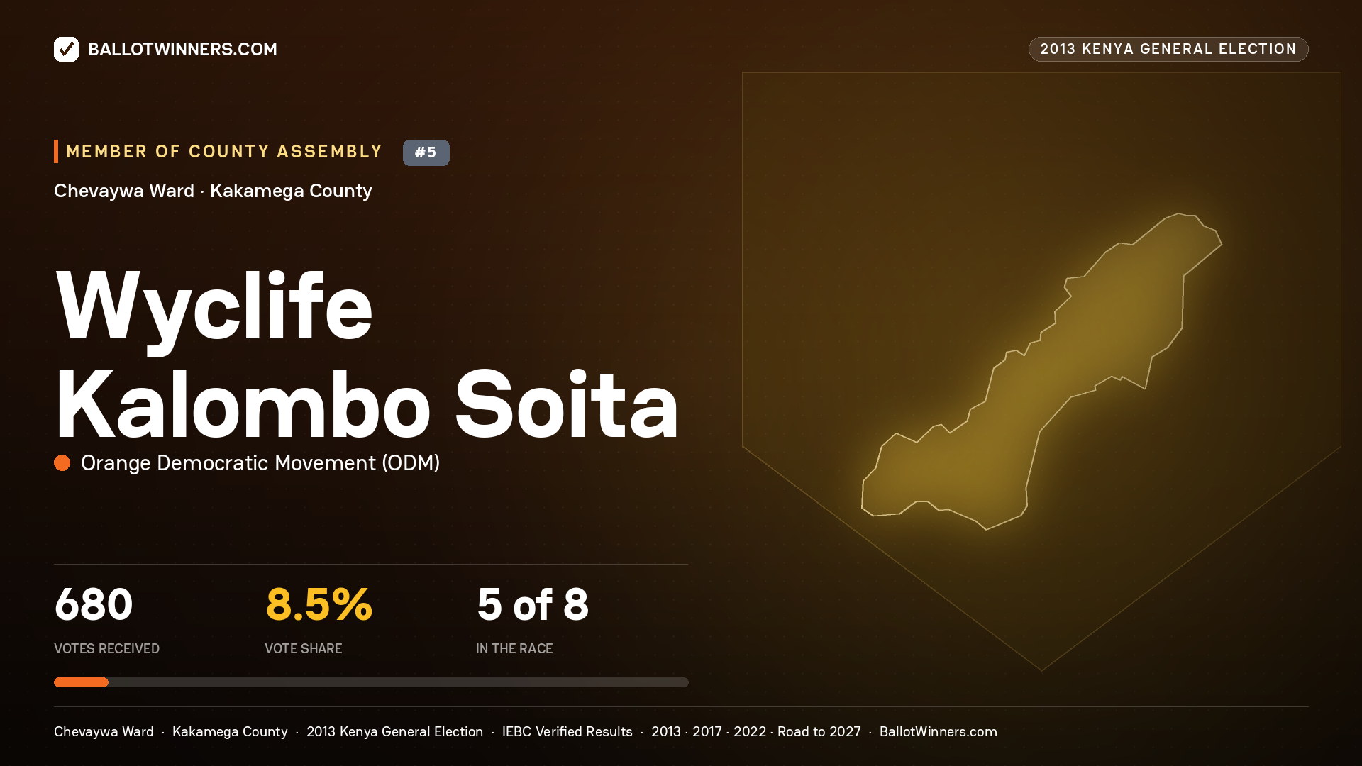 WYCLIFE KALOMBO SOITA, contested Member of County Assembly for CHEVAYWA, 680 votes, 2013 Kenya general election.