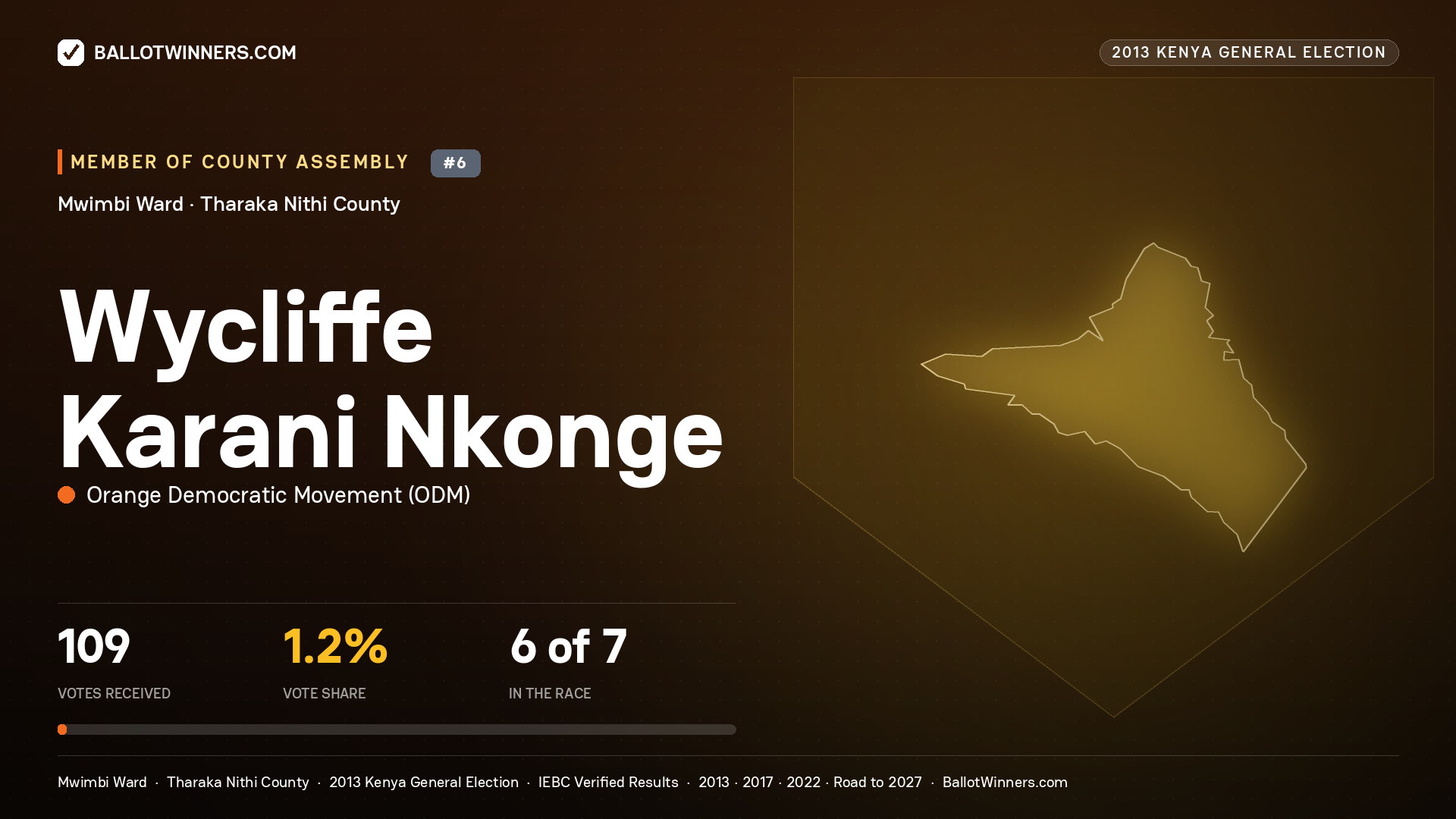 WYCLIFFE KARANI NKONGE, contested Member of County Assembly for MWIMBI, 109 votes, 2013 Kenya general election.