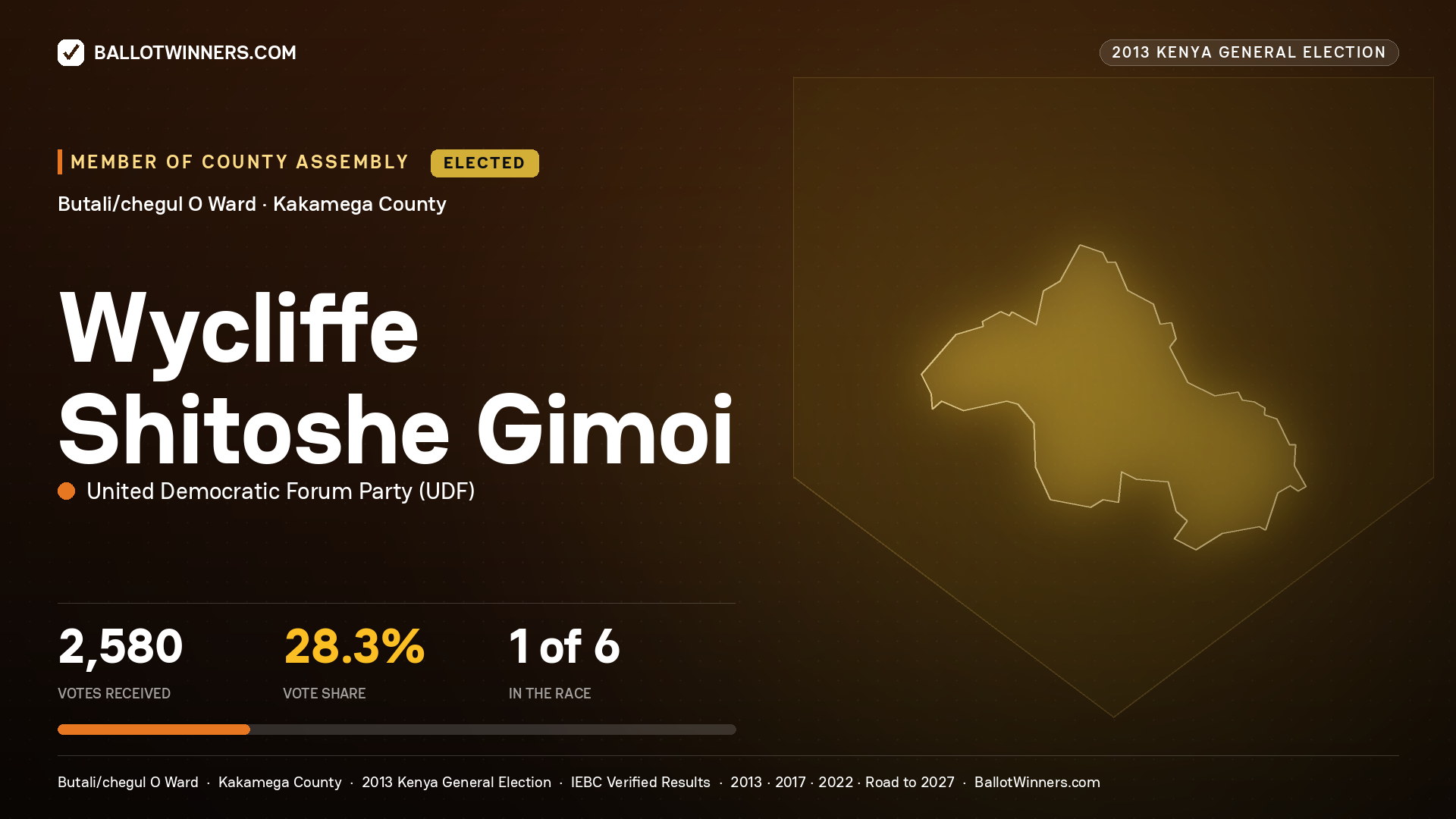 WYCLIFFE SHITOSHE GIMOI, elected Member of County Assembly for BUTALI/CHEGUL
O, 2,580 votes, 2013 Kenya general election.