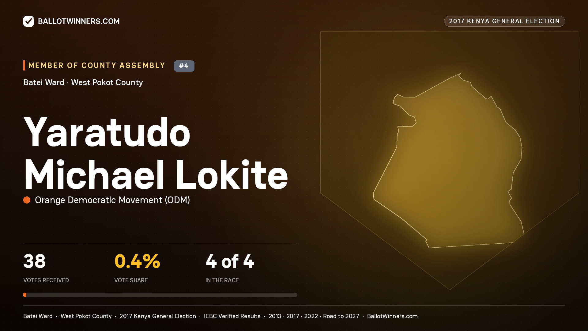 YARATUDO MICHAEL LOKITE, ORANGE DEMOCRATIC MOVEMENT, contested Member of County Assembly for BATEI, 38 votes, 2017 Kenya general election.