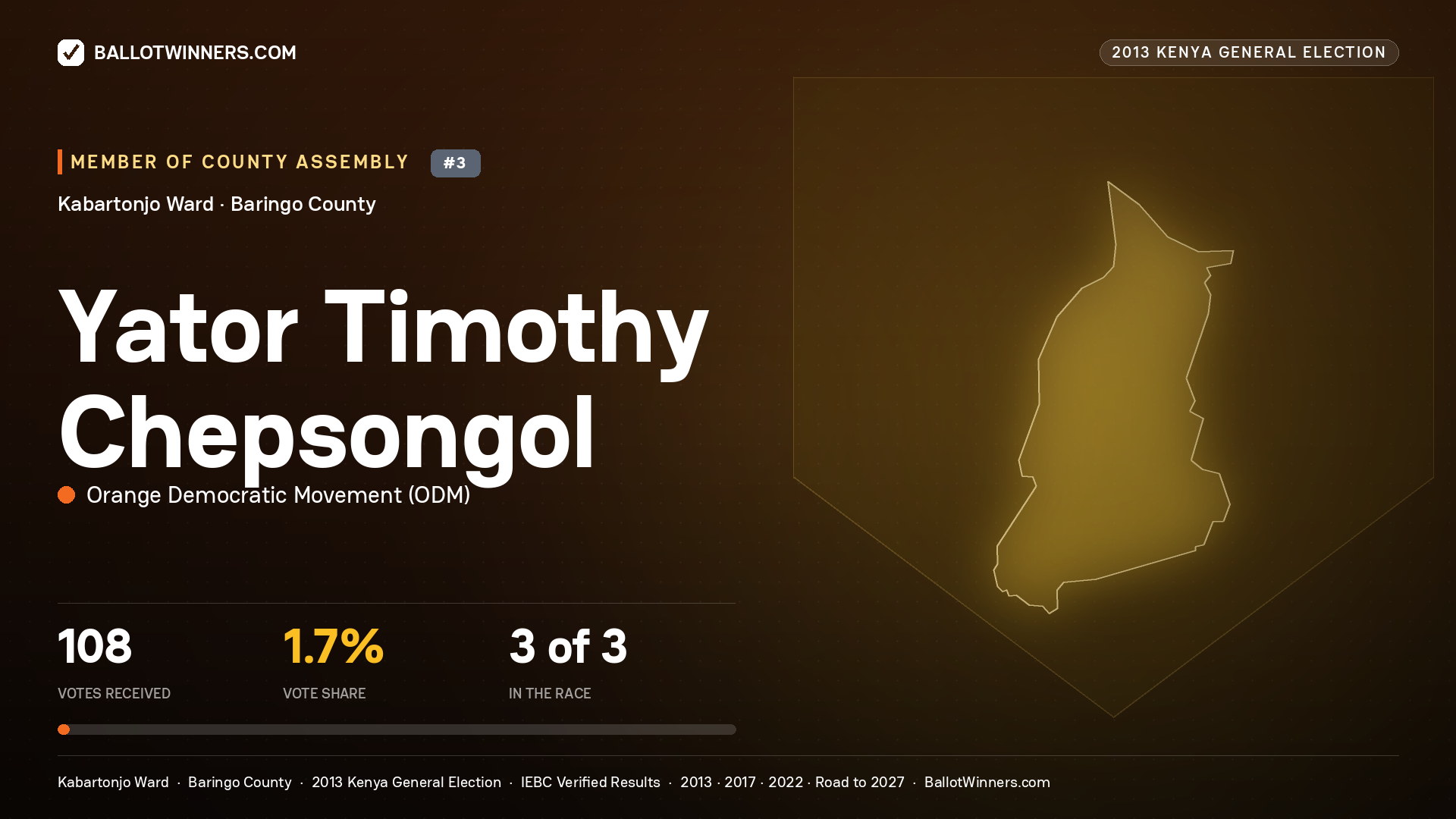 YATOR TIMOTHY CHEPSONGOL, contested Member of County Assembly for KABARTONJO, 108 votes, 2013 Kenya general election.