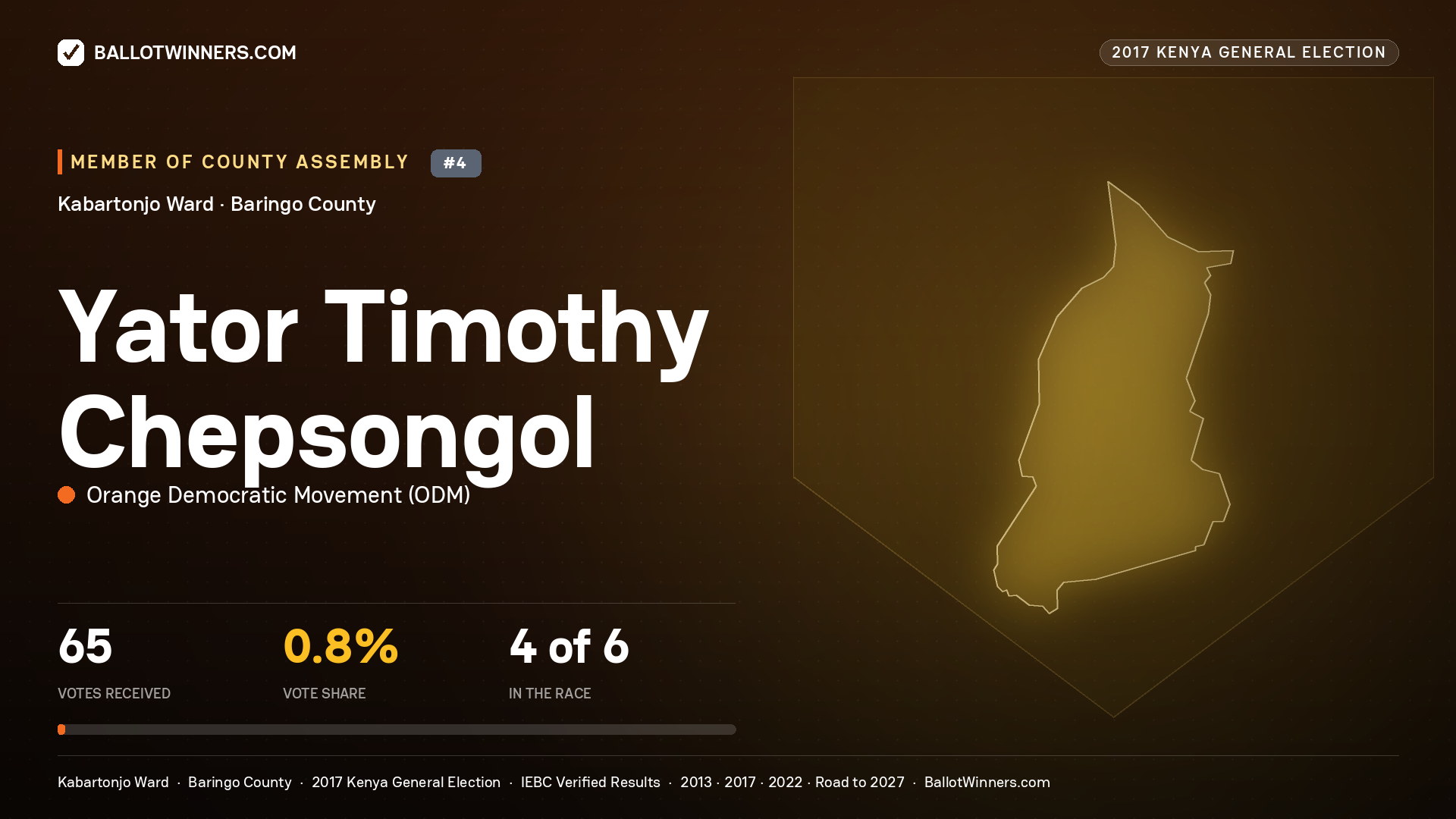 YATOR TIMOTHY CHEPSONGOL, ORANGE DEMOCRATIC MOVEMENT, contested Member of County Assembly for KABARTONJO, 65 votes, 2017 Kenya general election.