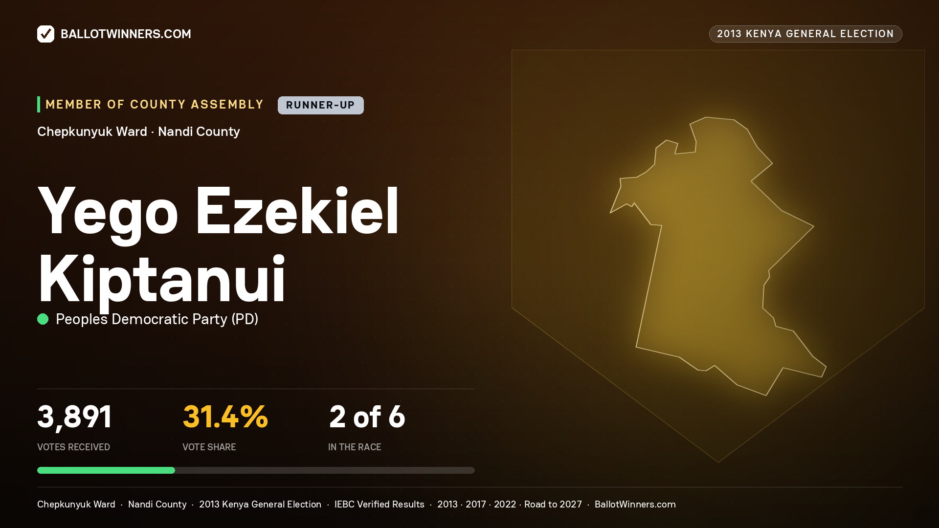 YEGO EZEKIEL KIPTANUI, contested Member of County Assembly for CHEPKUNYUK, 3,891 votes, 2013 Kenya general election.