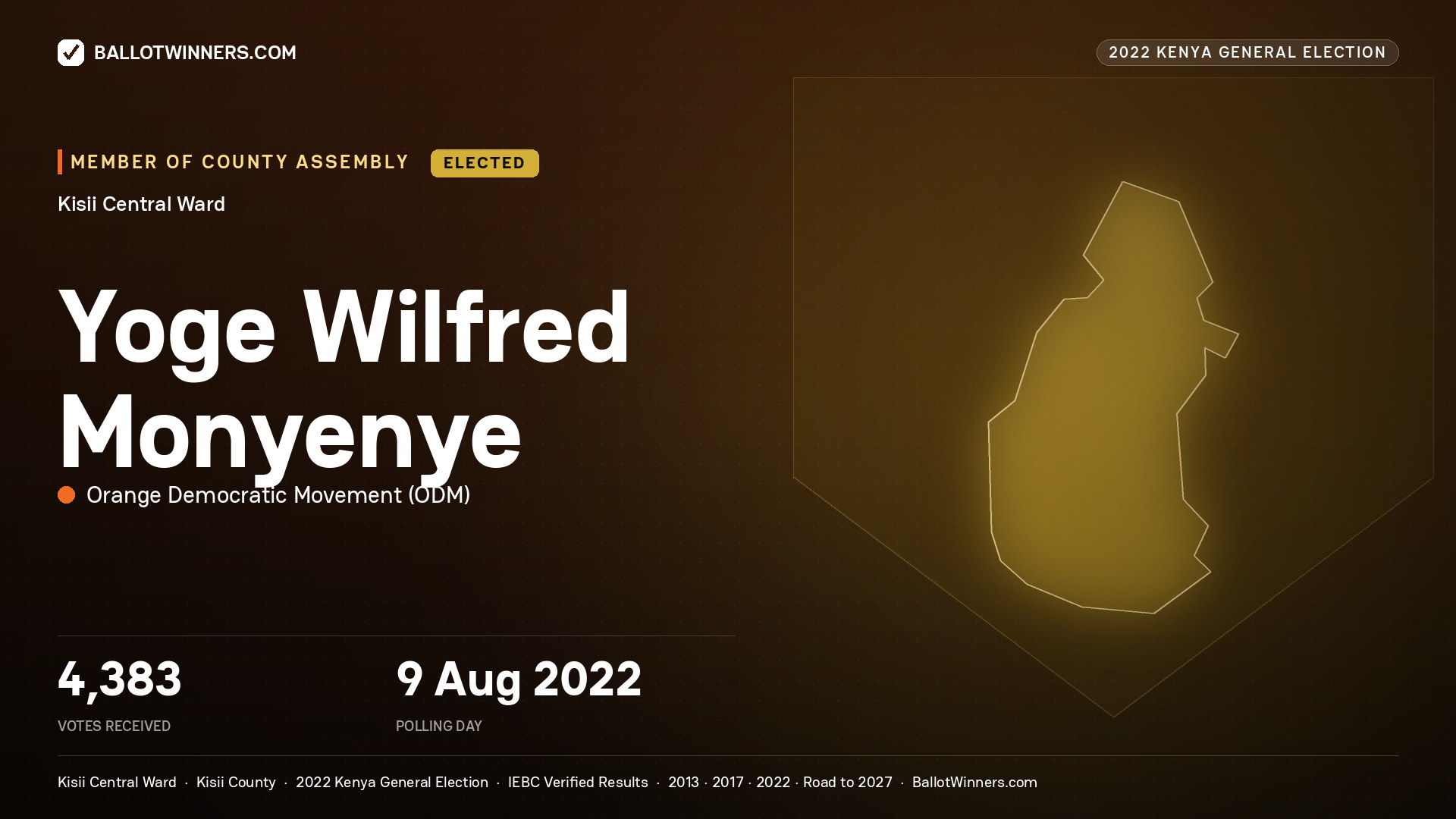 Yoge Wilfred Monyenye, Orange Democratic Movement, elected Member of County Assembly for Kisii Central, 4,383 votes, 2022 Kenya general election.