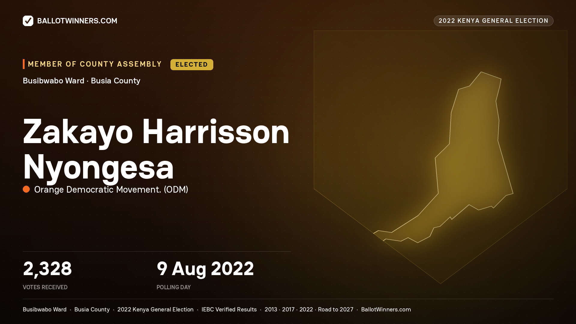 Zakayo Harrisson Nyongesa, Orange Democratic
Movement., elected Member of County Assembly for Busibwabo, 2,328 votes, 2022 Kenya general election.